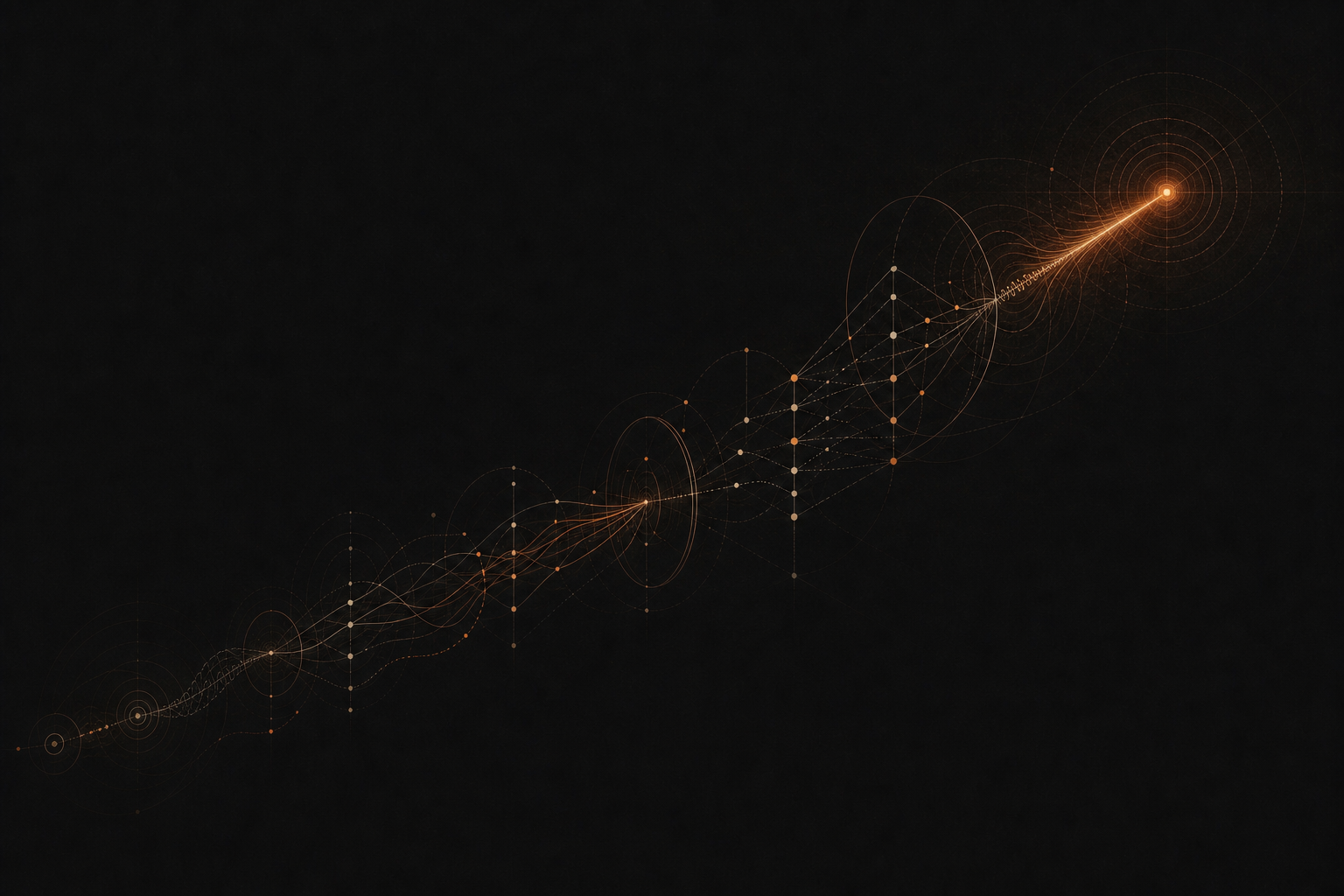 An ascending sequence of signal stages, each passing through a structured lattice into a brighter convergence point.